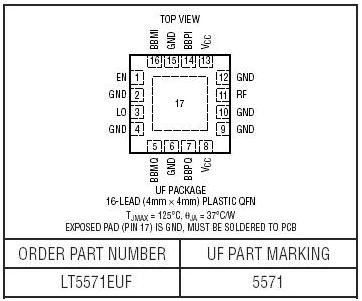 LT5571װ
