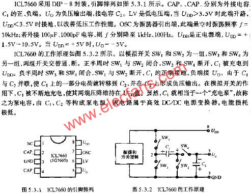 ICL7660  www.elecfans.com