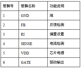 ʵ顷