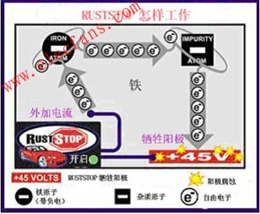ӷ⼼ www.elecfans.com