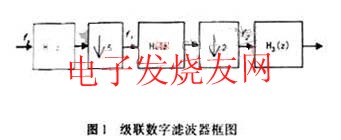 ˲ͼ www.elecfans.com
