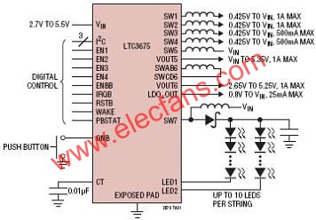 LTC3675Ӧõ·  www.elecfans.com
