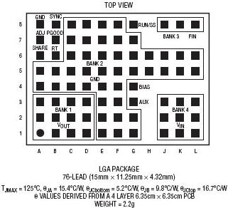 LTM8033װ