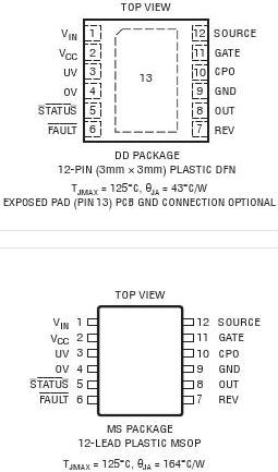LTC4352װ