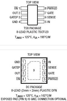 LTC4361װ