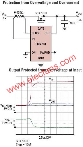LTC4361Ӧõ·  www.elecfans.com