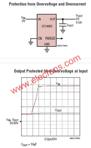 LTC4362Ӧõ·  www.elecfans.com