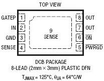 LTC4362װ