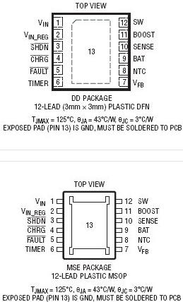 LT3652װ