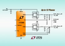 ˫ͬѹ DC/DC  LTC3860