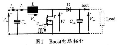 Boost·