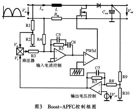 L6562ٽ繤ģʽµBoost-APFC·ĵ˽ṹ