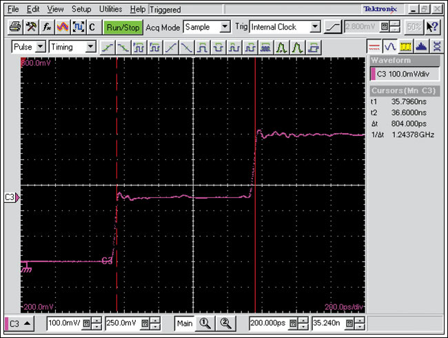 ͼ6. 2in SMAµCSA8000 TDR