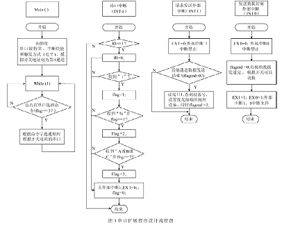 hspace=0