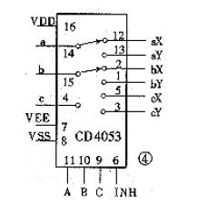 ·ģ⿪CD4053
