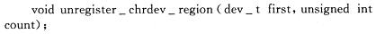 hspace=0