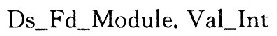 ַʱӿؼʼ