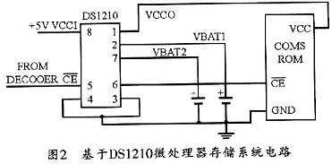 DSl210΢洢ϵͳĵԴص·