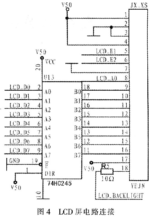 LCD·