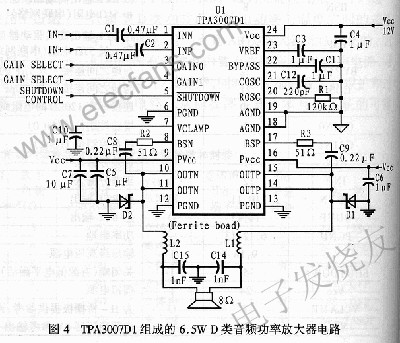 TPA3007D1ɵ6.5W BTL DƵʷŴ· www.elecfans.com