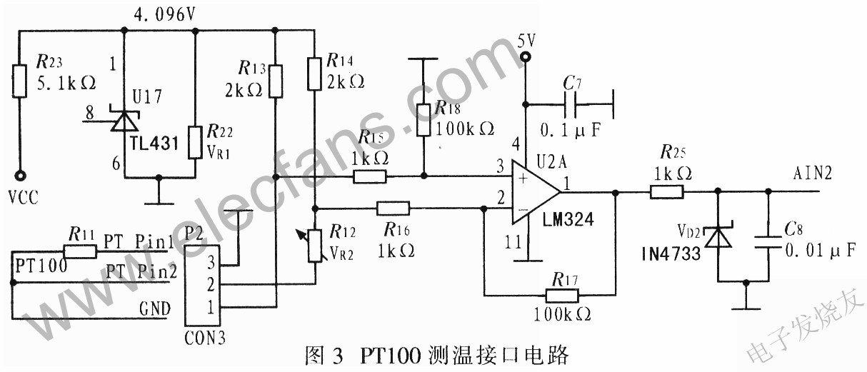PT100¶źŲµ· www.elecfans.com