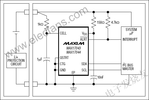 MAX17043, MAX17044 ͳɱ1S/2S www.elecfans.com