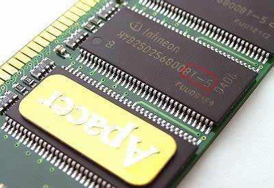  512M DDR400,պ512M DDR400, 512M DDR400,ʿ512M,ʿ512M DDR400,DDR400