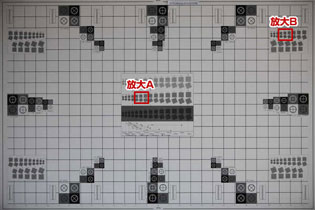 ʹȦ