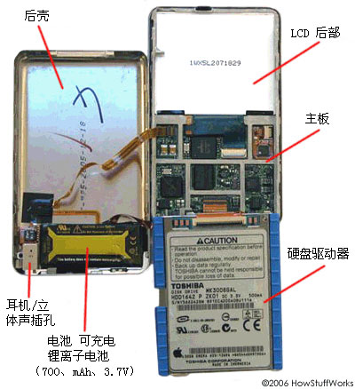 iPodɲ