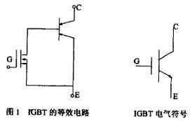 IGBTЧ·