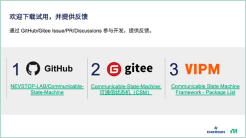 Github
