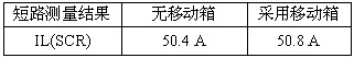 2 ·