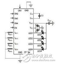 LED