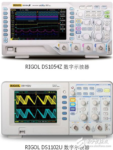 RIGOL Ƶרʾ