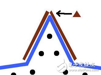 ݮʥ12