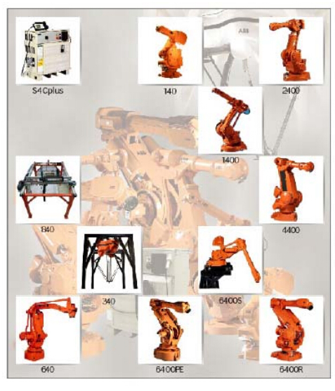 ABB