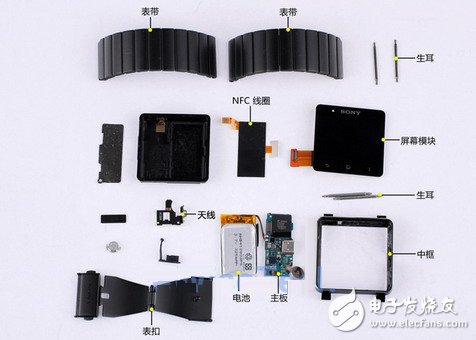 SmartWatch 2