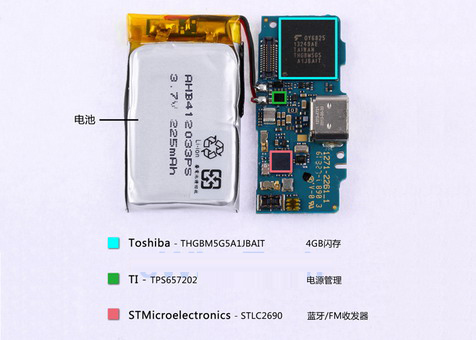 SmartWatch 2
