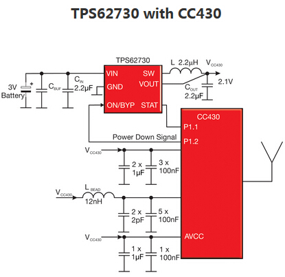 TPS62730 Ӧÿͼ