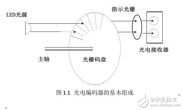 6ͨʽǿͷ֯Ӧ