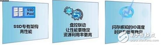 11Ļ Ϊ漼չΣ