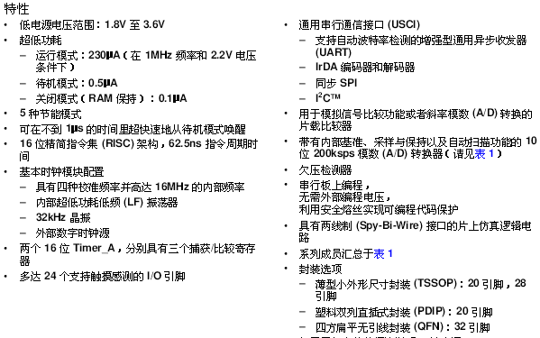 MSP430G2553ͼ