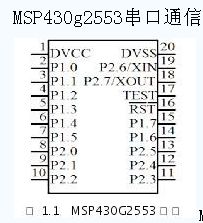MSP430G2553,MSP430G2553ͨ