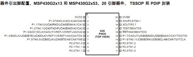 MSP430G2553ͼ