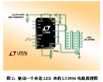 LEDǰ