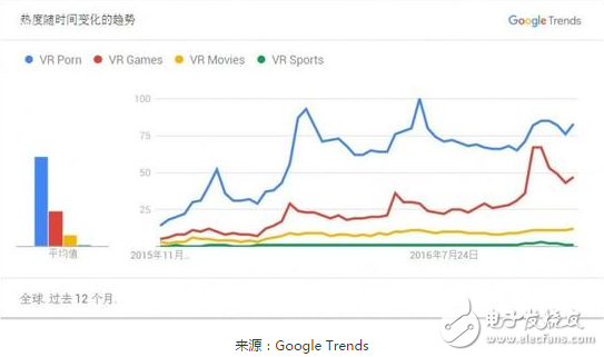 VRֻǡǰϷ ARǡˡδ