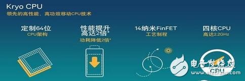 vivo Xplay6⣺ն콢 +820