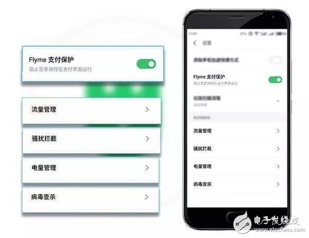 Flyme6ش£iOS10Ī