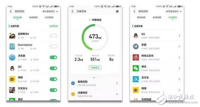 Flyme6ش£iOS10Ī