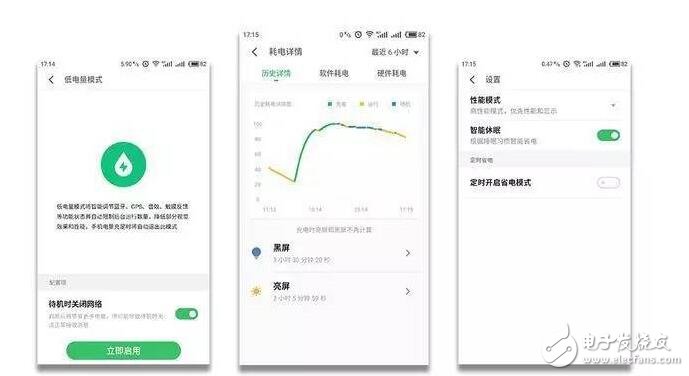 Flyme6ش£iOS10Ī